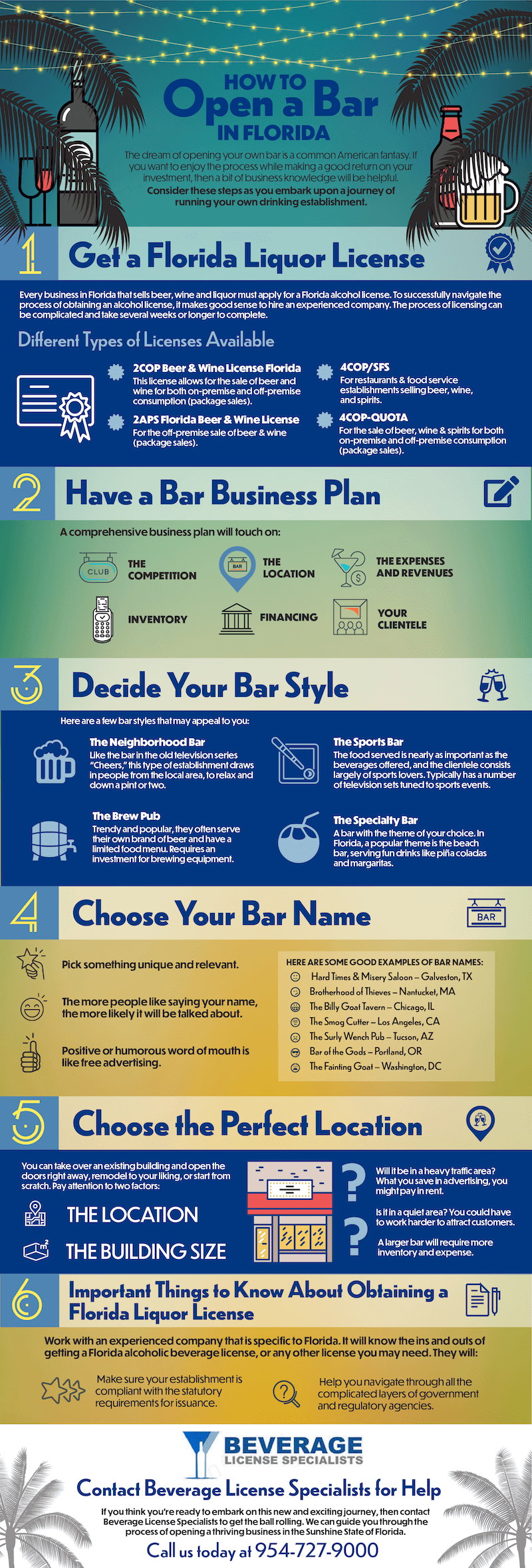 How to Open a Bar in Florida - Beverage License Specialists